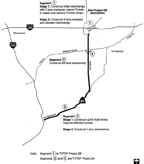 A-2a: Route 84 Expressway (I-580 to I-680)